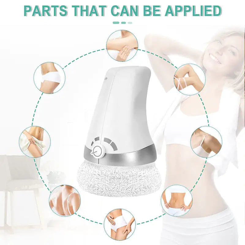 SweetySculp™ - The Body Massager  My Store   